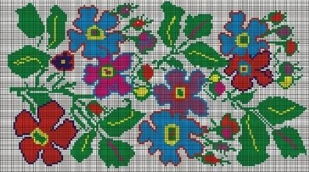 Закарпатські вишиванки різних районів