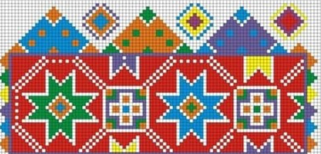 Закарпатські вишиванки різних районів